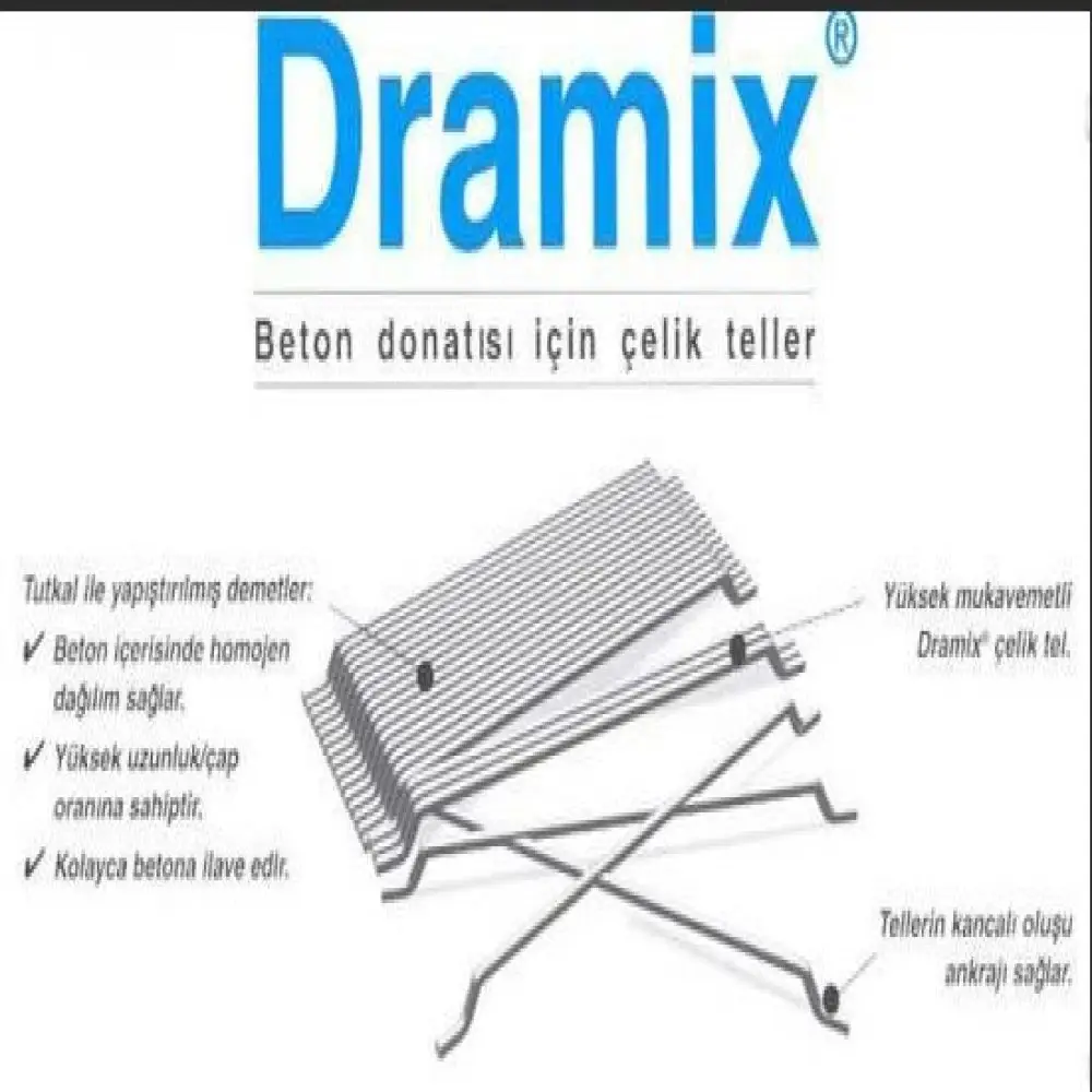 Dramixli Endüstriyel Saha Betonları